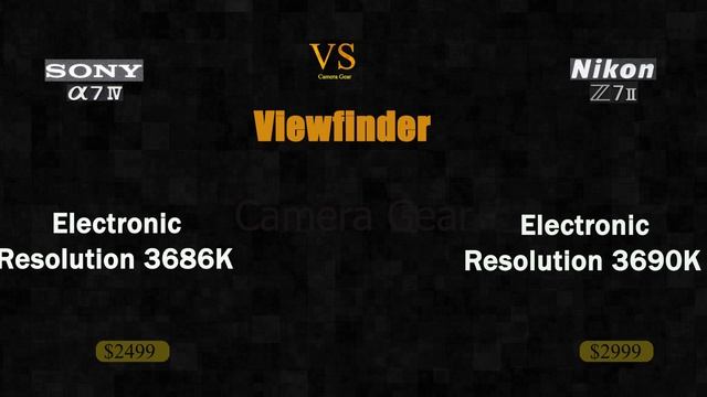 Sony a7 IV vs Nikon Z7 II смотреть онлайн