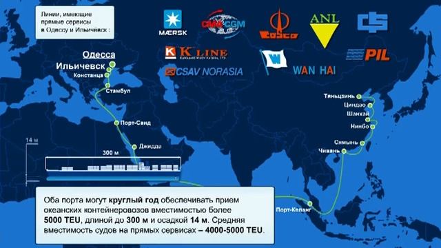 Одесский морской торговый порт. Порт Одессы смотреть онлайн