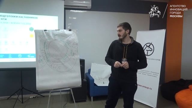 13 11 теоретический модуль Мастер класс 'Как планировать работу и где участвовать помимо ОНТИ' смотреть онлайн