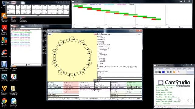 Forks and Pipes via Ring Simulator. Ace Appetite Control and Energy смотреть онлайн