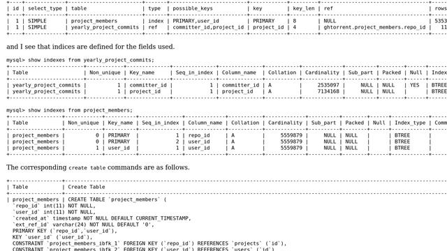 Databases: MySQL stuck in EXPLAIN statement смотреть онлайн