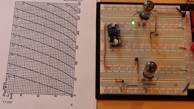 Vacuum Tubes: Episode 3 – The Triode (Part 2) смотреть онлайн