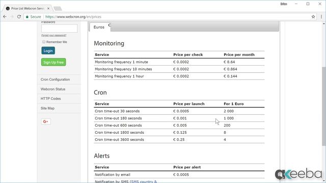 Automating the backup (webcron) смотреть онлайн