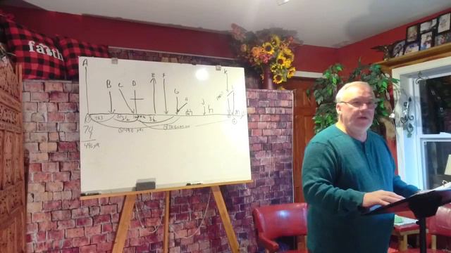 Lesson 5. End-times scripture. Session 7 смотреть онлайн