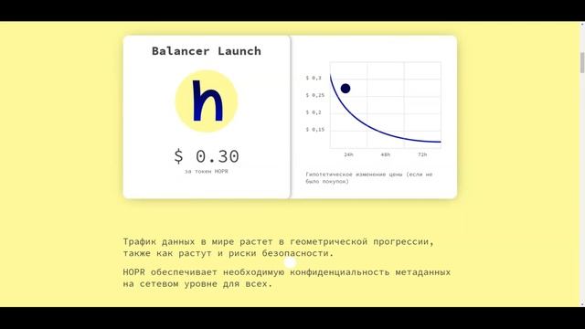 ? ОБЗОР HOPR КАК УЧАСТВОВАТЬ В ХОПР НА BALANCER | ИКСЫ смотреть онлайн