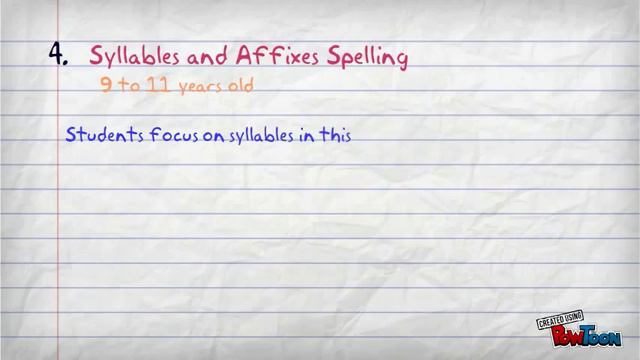 5 Stages of Spelling Development смотреть онлайн