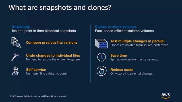 Getting Started with Amazon FSx for OpenZFS - AWS Online Tech Talks смотреть онлайн