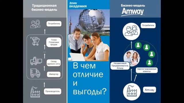 Экономия,возможность или собственный бизнес? смотреть онлайн