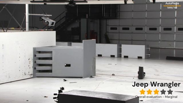 2023 Rivian R1T vs 2023 Jeep Wrangler Crash Test | Surprizing Results!!! смотреть онлайн