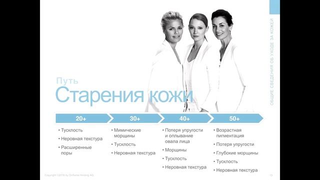 Академия красоты особенности кожи и комплексный уход смотреть онлайн