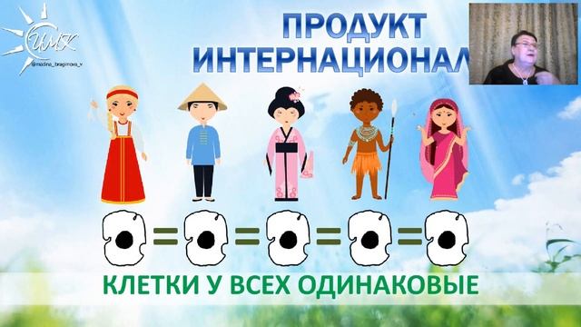 Продукции Fohow, как сочетать с лекарствами Почему китайские спортсмены лучшие Ибрагимова М. К. смотреть онлайн