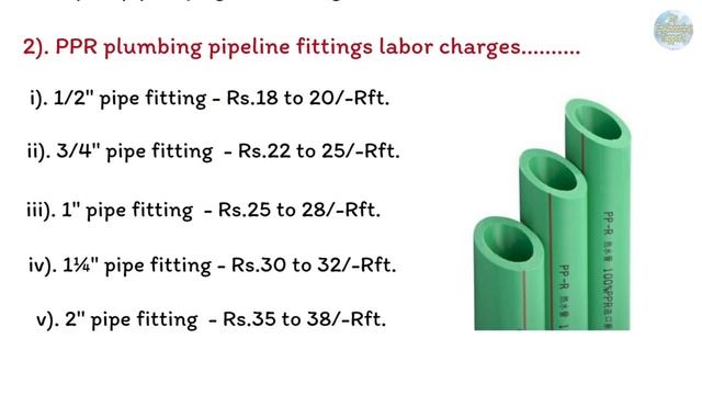 Bathroom Fitting Plumbing Work Rate 2022 | All Plumbing Pipefitting charge | Cpvc pipe fitting Rate смотреть онлайн