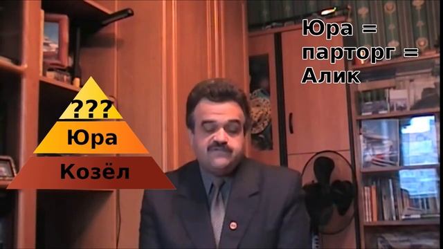 Трехступенчатая схема форм Гофмана смотреть онлайн