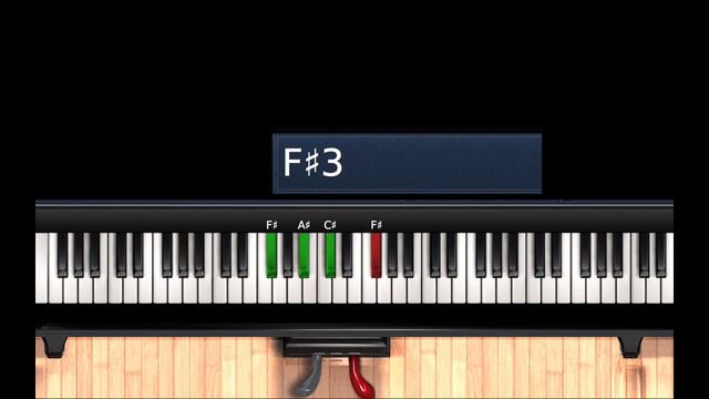 How to play "Who You Say I Am" by Hillsong - easy piano tutorial with chords смотреть онлайн