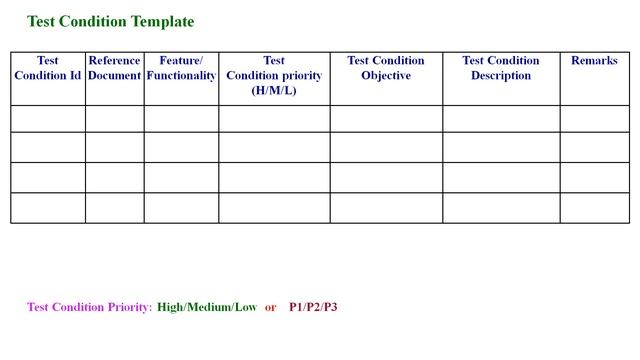 # S49 || Test Condition || Test Condition Template || Test Condition Example || Dr. SP Reddy || смотреть онлайн