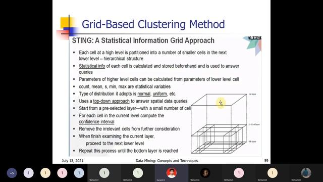Grid based Clustering method, STING clustering method, Wave cluster method смотреть онлайн