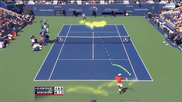 Ball tracking with Player's Heatmap in Tennis using Python смотреть онлайн