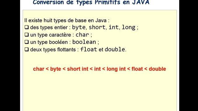 # 1 Casting ou Transtypage en JAVA :Exemple sur l'IDE Eclipse :Partie1: Casting de type de variable смотреть онлайн