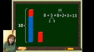 Сложение с переходом через 10