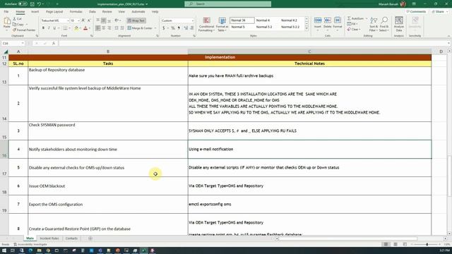 Step By Step - Applying Release Update (RU) on OEM 13c OMS & Agents смотреть онлайн