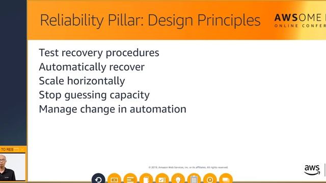 AWS Architecting Essentials || AWSome Day Online Conference.[Module-04] смотреть онлайн