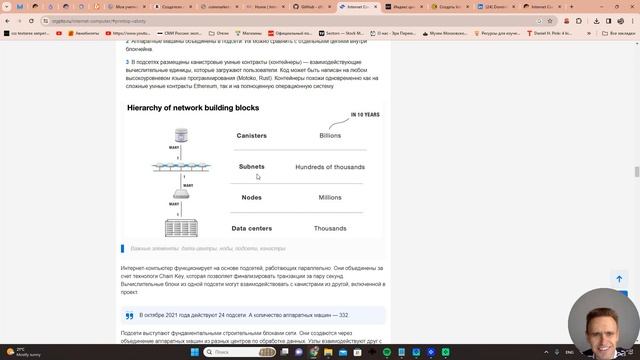 ICP мега амбициозный проект смотреть онлайн