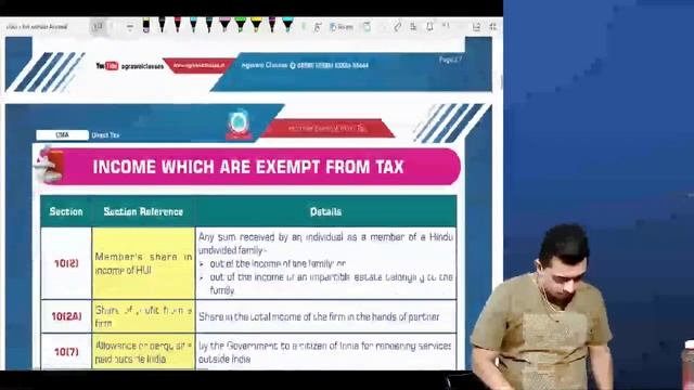 CMA Inter G1 | Revision | Taxation - L3 | By CMA Vipul Shah смотреть онлайн