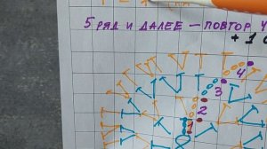 №6 Дачное Кашпо «Азау» 3-Д рисунком вяжем крючком из Джута