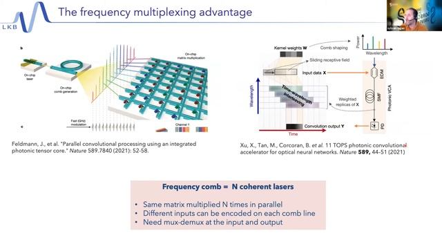 SIRIS Seminar: Sep 16 2021, Prof. Sylvain Gigan, Sorbonne Université in Paris смотреть онлайн