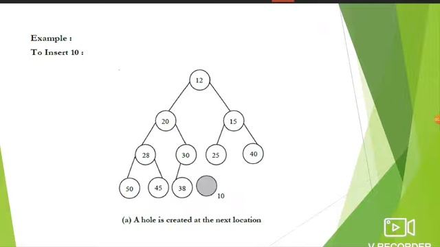 CS8391 Datastructures Heaps смотреть онлайн