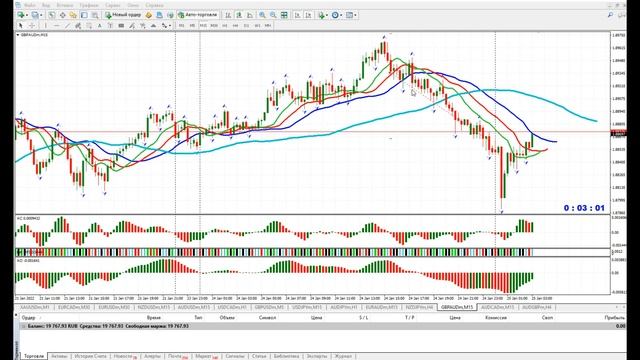 Торговля на фунте австралийце - вечером стулья - утром деньги смотреть онлайн