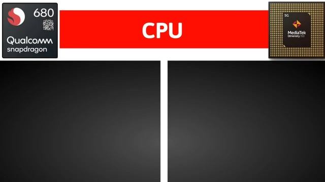 Snapdragon 680 Vs MediaTek Dimensity 700 Comparison in Tamil @TechBagTamil смотреть онлайн