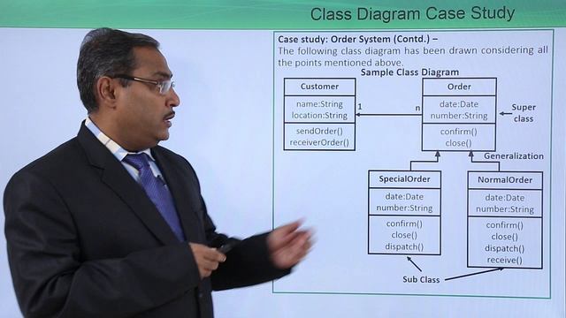 UML - Class diagram case study смотреть онлайн