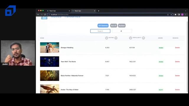 React Full Course 2023 | Beginner To Advanced 9+ Hours | JavaScript Library | Web Dev | @SCALER