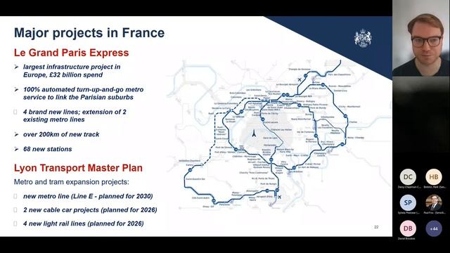Catch the Train webinar 5 - Tracks across Europe смотреть онлайн
