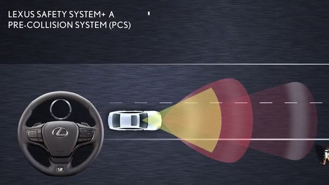 Lexus Safety System+ 2.0: Pre-Collision System (PCS)
