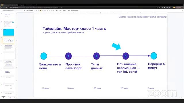 Мастер-класс для начинающих: основы JavaScript с Elbrus Bootcamp смотреть онлайн