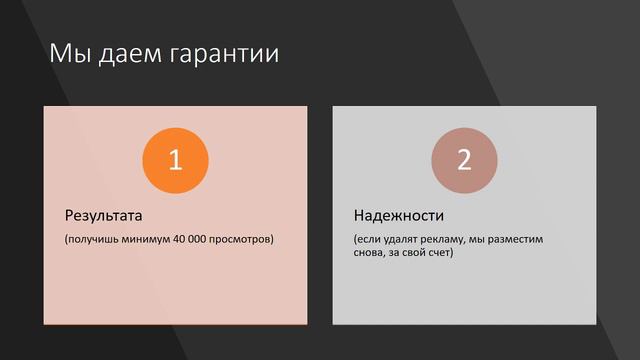Самая выгодная реклама на Youtube смотреть онлайн
