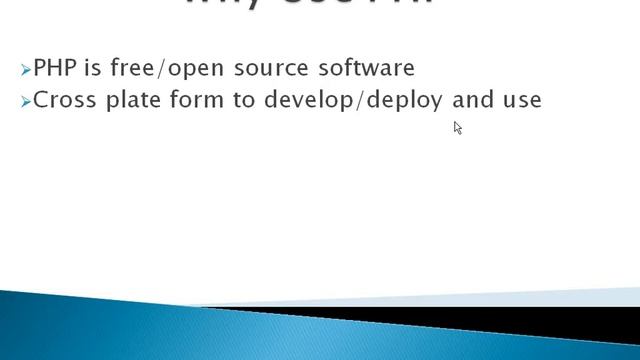 PHP in urdu 2/80 смотреть онлайн