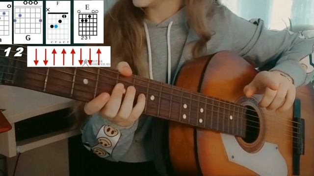 Разбор песни ЖУКИ - БАТАРЕЙКА на гитаре без баррэ (2 простых способа) смотреть онлайн