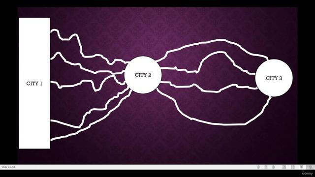 Learn Python Programming with Real World Projects смотреть онлайн