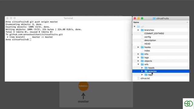 Git Tutorial | 20 Pushing to a Remote Repository смотреть онлайн