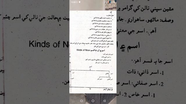 Sindhi Grammar Lesson 4 смотреть онлайн
