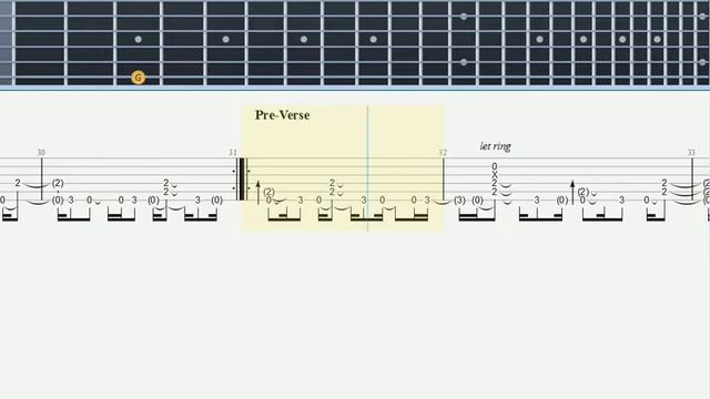 Personal Jesus (Depeche Mode) - Guitar Tab & Lesson (Tabulature)