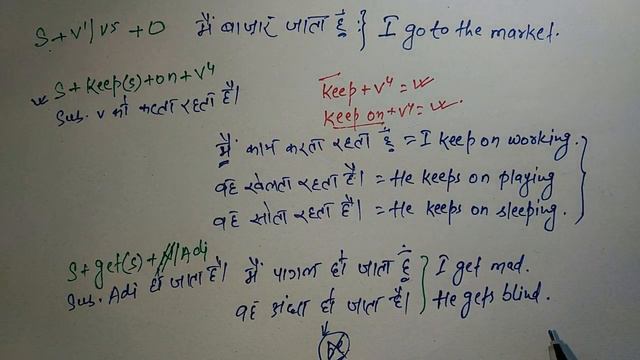 Present Simple Tense, Use of Keep on and Use of Get Lesson 1.4 смотреть онлайн
