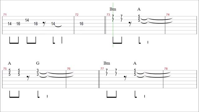 Modern Talking - You're My Heart, You're My Soul / Guitar Tab+BackingTrack смотреть онлайн