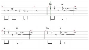 Modern Talking - You're My Heart, You're My Soul / Guitar Tab+BackingTrack