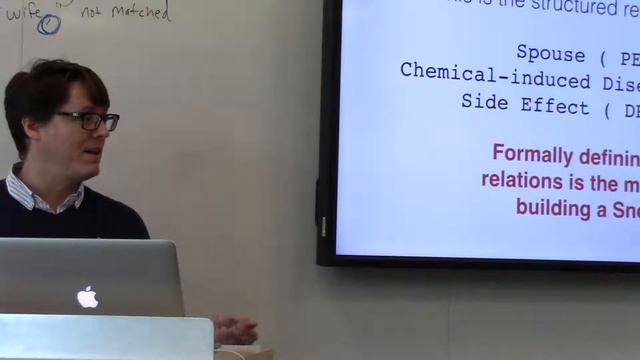 Introduction to Schemas by JasonFries смотреть онлайн