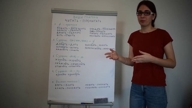 Виды глагола (СВ/НСВ)/ Russian verb aspects смотреть онлайн