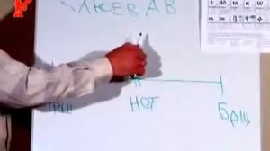 Кто такой Сатана  Сергей Данилов